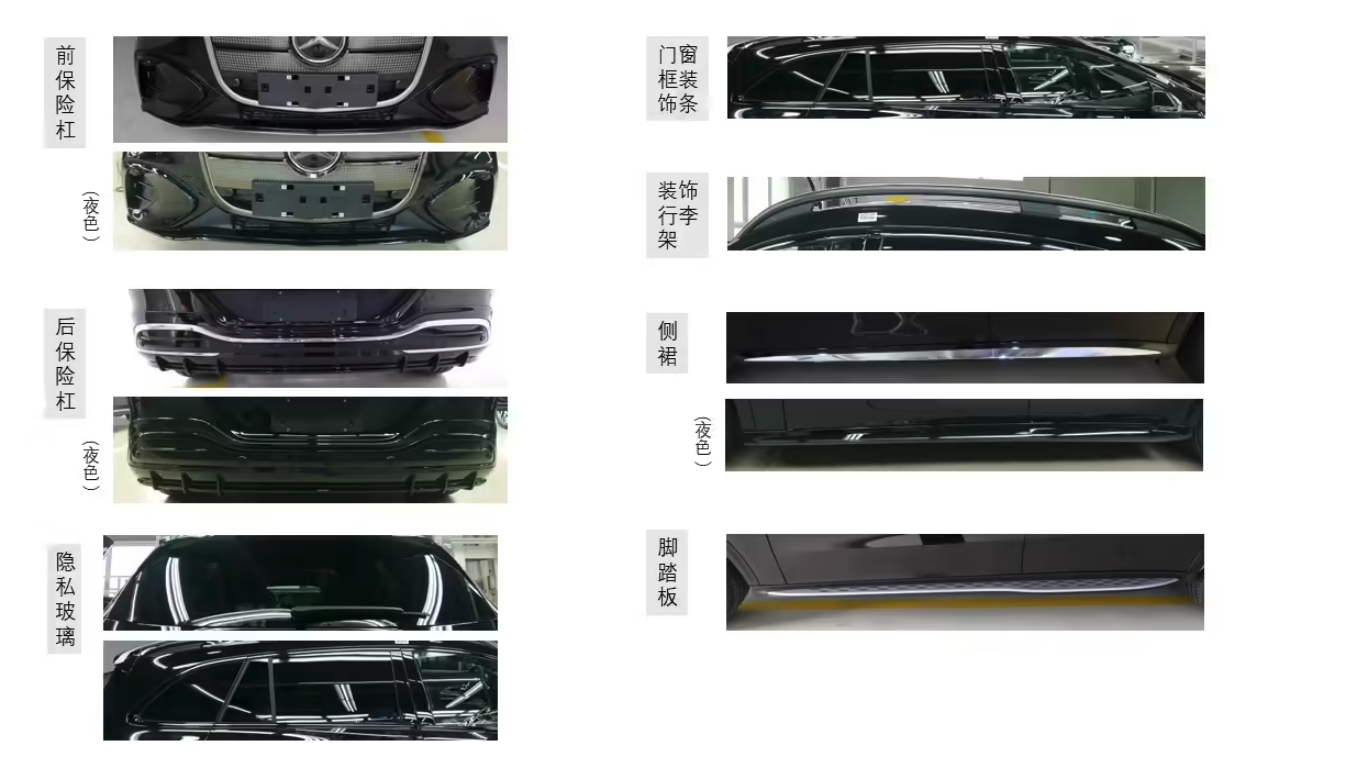 北京奔驰全新纯电GLC国产申报 加长轴距+800V架构加持